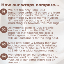 Load image into Gallery viewer, Castor Oil Wrap 100% Organic USA Handmade