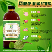 Load image into Gallery viewer, Soursop Bitters, 16oz