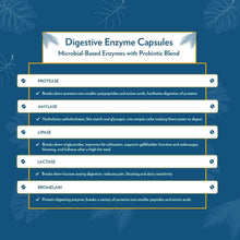 Load image into Gallery viewer, Digestive Enzyme Capsules
